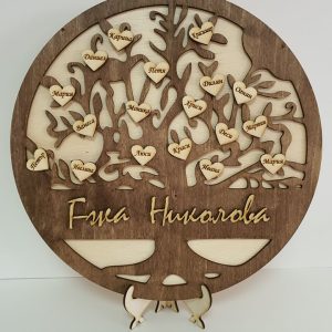 Дърво с имена